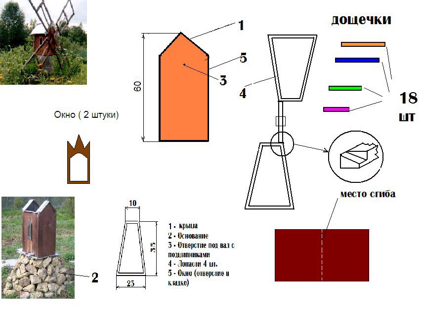 Ветряная мельница своими руками из дерева на даче чертежи
